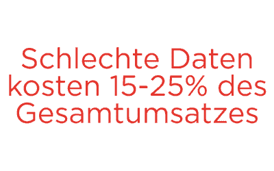 Schlechte Daten kosten 15-25% des Gesamtumsatzes