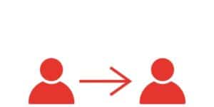 Consumer to Consumer C2C Erklärgrafik Consumer to Consumer C2C, Person Pfeil Person